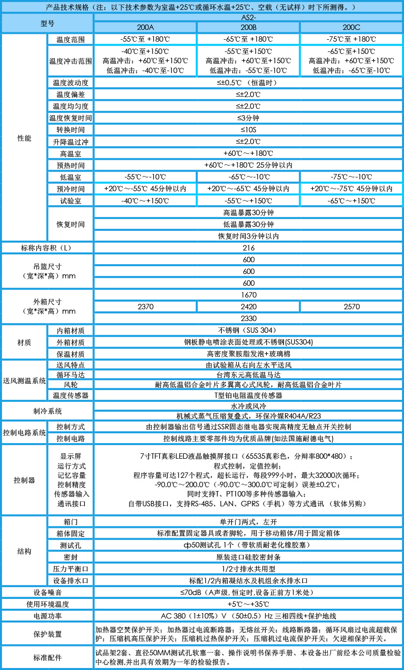 兩箱式冷熱沖擊試驗箱 200L參數(shù)
