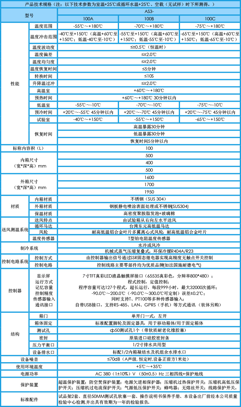 三箱式冷熱沖擊試驗箱 100L參數(shù)